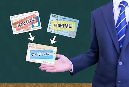 郵便局留めを利用した匿名発送の可否