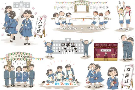 「中学卒業文集の作成ガイド」