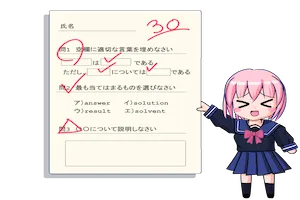 勉強で落ちこぼれてしまう