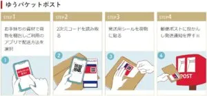 ゆうパケットポストの利用方法