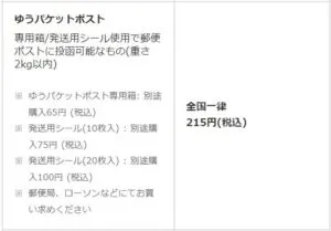 メルカリゆうパケットポスト料金