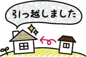 来の宛先に送られた郵便物を新しい住所に送ってくれる転送サービス