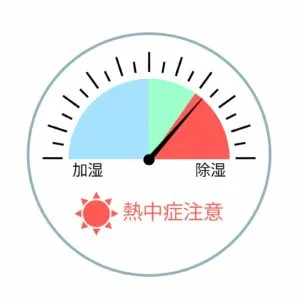 室内湿度70%は快適か否か?【季節ごとの影響を考慮】