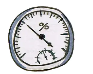 丁度良いと感じる湿度の範囲