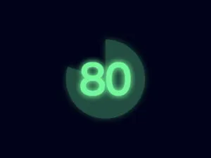 室内の湿度が80%になるとどうなる?