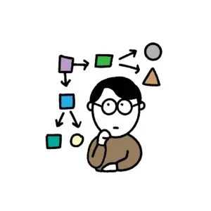 ジレンマを乗り越えるための思考法について